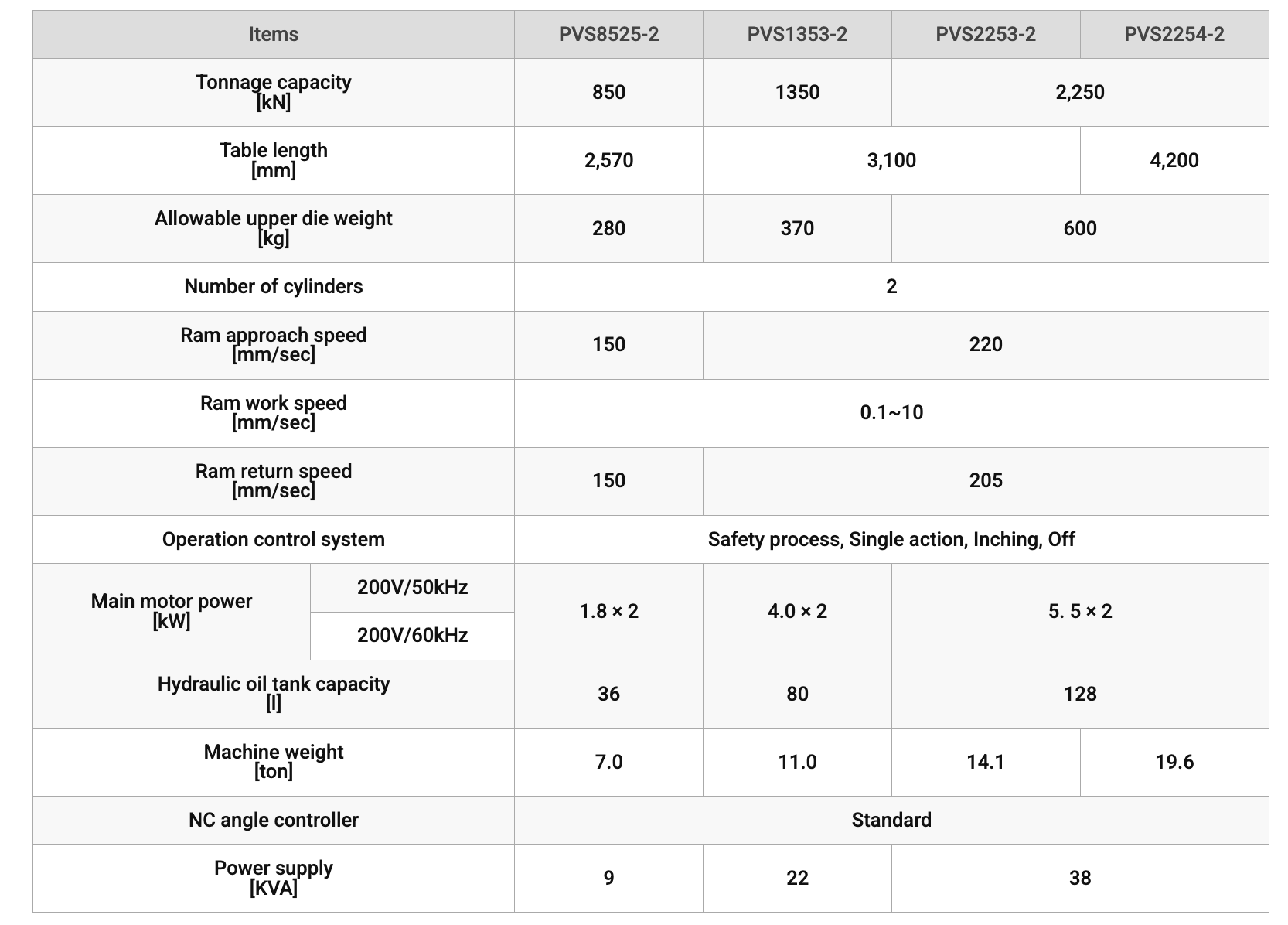 Screenshot 2569-02-11 at 12.06.22