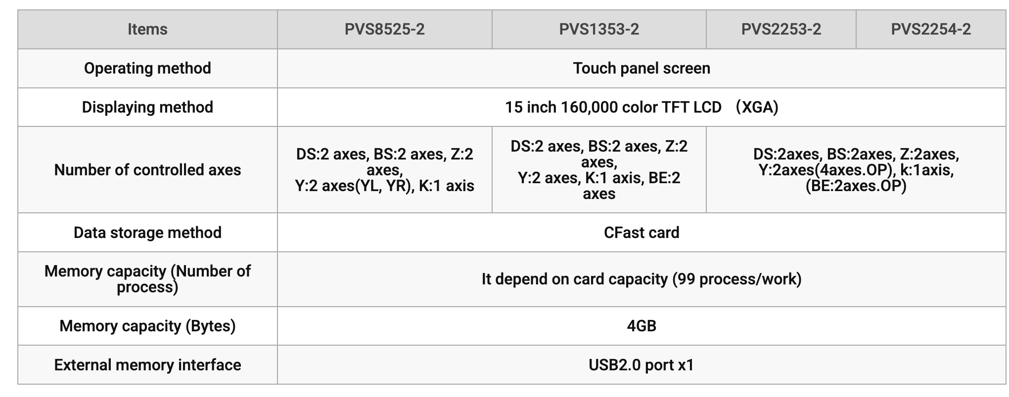 Screenshot 2569-02-11 at 12.06.35