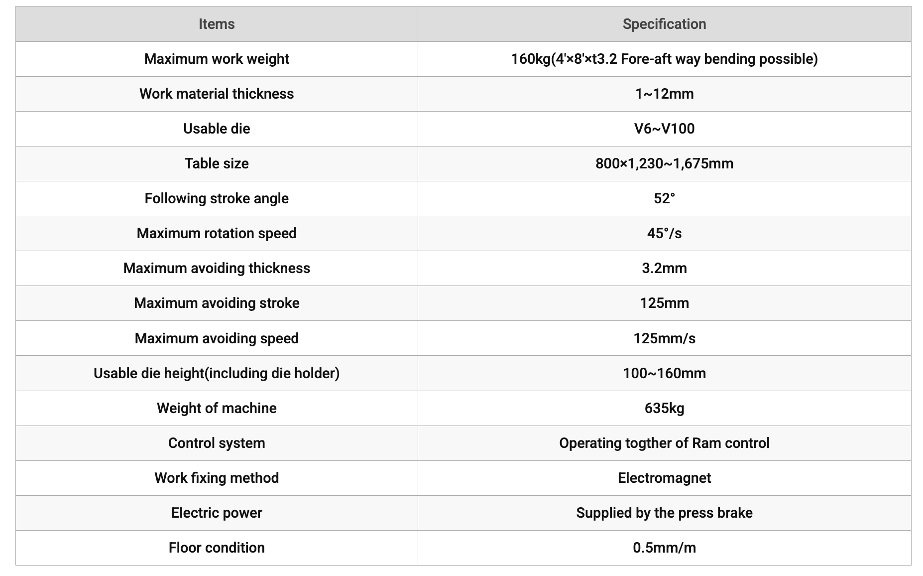 Screenshot 2569-02-11 at 12.06.45